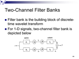 11
Two-Channel Filter Banks
 Filter bank is the building block of discrete-
time wavelet transform
 For 1-D signals, two-channel filter bank is
depicted below
 