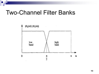 13
Two-Channel Filter Banks
 