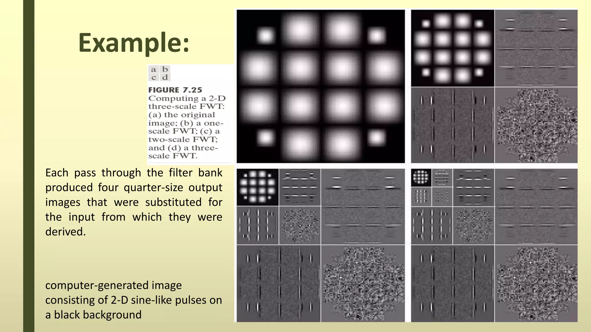 computer-generated image
consisting of 2-D sine-like pulses on
a black background
Each pass through the filter bank
produced four quarter-size output
images that were substituted for
the input from which they were
derived.
Example:
 