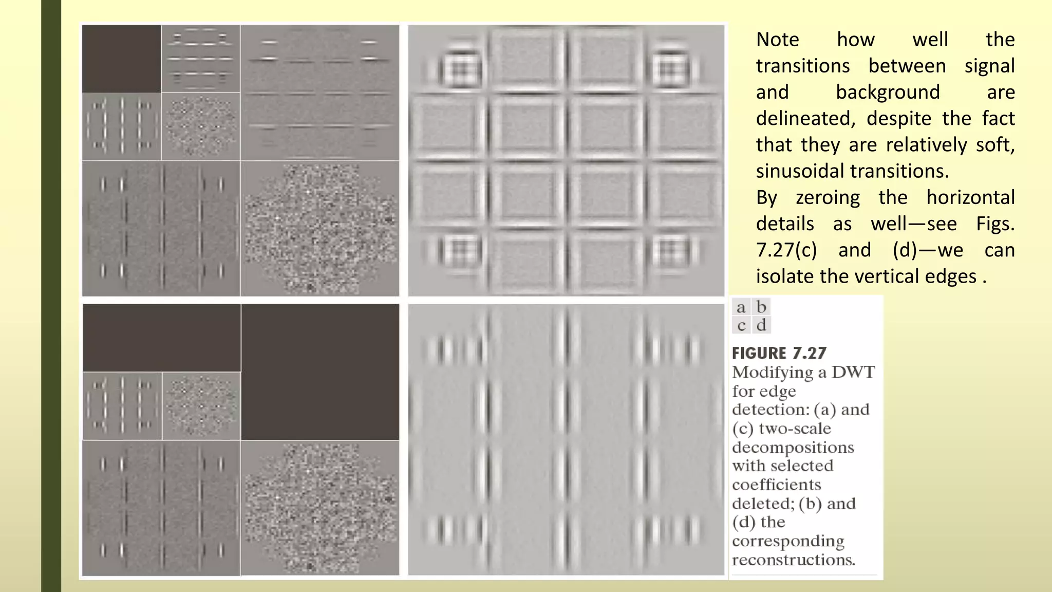 Note how well the
transitions between signal
and background are
delineated, despite the fact
that they are relatively soft,
sinusoidal transitions.
By zeroing the horizontal
details as well—see Figs.
7.27(c) and (d)—we can
isolate the vertical edges .
 