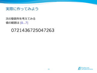 実際に作ってみよう

次の整数列列を考えてみる
値の範囲は  [0…7]


  0721436725047263




               14	
 