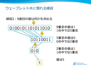 ウェーブレット⽊木に慣れる練習


練習2：9番⽬目の値は何かを求める

                     9番目の値は1
 　0100101101011010   1の中では5番目
                     
                     5番目の値は0
          10110011   0の中では2番目
                     
                     2番目の値は1
          010        1の中では1番目
                     
                     値は5
                5
 
