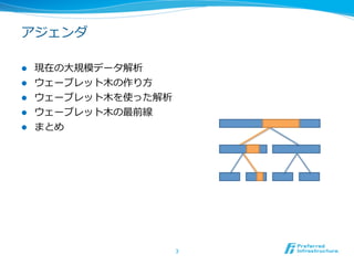 アジェンダ

l    現在の⼤大規模データ解析
l    ウェーブレット⽊木の作り⽅方
l    ウェーブレット⽊木を使った解析
l    ウェーブレット⽊木の最前線
l    まとめ                            _	

                              _	


                               _	
         _	




                        3	
 