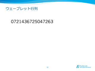 ウェーブレット⾏行行列列


 0721436725047263




               52	
 