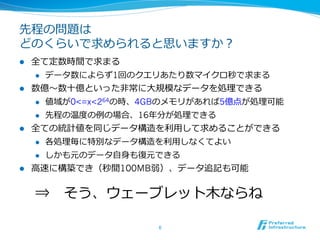 先程の問題は
どのくらいで求められると思いますか？
l  全て定数時間で求まる
     l  データ数によらず1回のクエリあたり数マイクロ秒で求まる

l  数億〜～数⼗十億といった⾮非常に⼤大規模なデータを処理理できる
     l  値域が0<=x<264の時、4GBのメモリがあれば5億点が処理理可能

     l  先程の温度度の例例の場合、16年年分が処理理できる

l  全ての統計値を同じデータ構造を利利⽤用して求めることができる
     l  各処理理毎に特別なデータ構造を利利⽤用しなくてよい

     l  しかも元のデータ⾃自⾝身も復復元できる

l  ⾼高速に構築でき（秒間100MB弱）、データ追記も可能


      ⇒ 　そう、ウェーブレット⽊木ならね

                      6	
 
