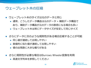 rank2(T, 12)
                        0123456789012345
                    T = 0721436725047263
s    (節点の開始位置）   e    (節点の開始位置）
                               Bd : d番⽬目のbit列列
0100101101011010               nzd : Bd-1の0の数
                               s = 0, e = pos
0101101110110011               for d = 0 to log2s
                                 b = cのd番⽬目の上位bit
                                 s = rankb(Bd, s)
0100100100110110                 e = rankb(Bd, e)
                                 if (b == 1)
0044222661533777                   s += nzd, e += nzd
                                 end if
                               end for
最後の数は説明のために⽤用意          60	
   return e - s
 