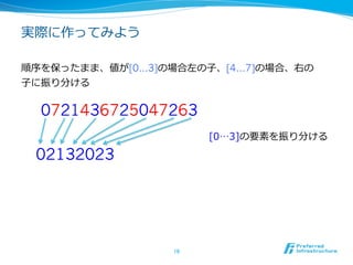 実際に作ってみよう

順序を保ったまま、値が[0…3]の場合左の⼦子、[4…7]の場合、右の
⼦子に振り分ける


  0721436725047263
                         [0…3]の要素を振り分ける

 02132023




                  16	
 