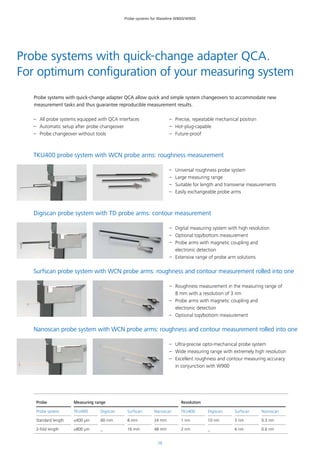 10
Probe systems with quick-change adapter QCA.
For optimum configuration of your measuring system
Probe systems with quick-change adapter QCA allow quick and simple system changeovers to accommodate new
measurement tasks and thus guarantee reproducible measurement results.
Surfscan probe system with WCN probe arms: roughness and contour measurement rolled into one
–– Roughness measurement in the measuring range of
8 mm with a resolution of 3 nm
–– Probe arms with magnetic coupling and
electronic detection
–– Optional top/bottom measurement
–– Ultra-precise opto-mechanical probe system
–– Wide measuring range with extremely high resolution
–– Excellent roughness and contour measuring accuracy
in conjunction with W900
Digiscan probe system with TD probe arms: contour measurement
TKU400 probe system with WCN probe arms: roughness measurement
–– Universal roughness probe system
–– Large measuring range
–– Suitable for length and transverse measurements
–– Easily exchangeable probe arms
–– Digital measuring system with high resolution
–– Optional top/bottom measurement
–– Probe arms with magnetic coupling and
electronic detection
–– Extensive range of probe arm solutions
Probe Measuring range Resolution
Probe system TKU400 Digiscan Surfscan Nanoscan TKU400 Digiscan Surfscan Nanoscan
Standard length ±400 µm 60 mm 8 mm 24 mm 1 nm 10 nm 3 nm 0.3 nm
2-fold length ±800 µm _ 16 mm 48 mm 2 nm _ 6 nm 0.6 nm
Nanoscan probe system with WCN probe arms: roughness and contour measurement rolled into one
–– All probe systems equipped with QCA interfaces
–– Automatic setup after probe changeover
–– Probe changeover without tools
–– Precise, repeatable mechanical position
–– Hot-plug-capable
–– Future-proof
Probe systems for Waveline W800/W900
 