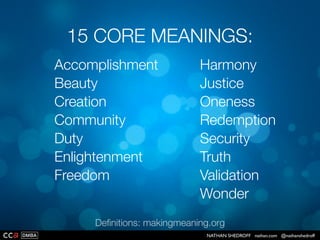 NATHAN SHEDROFF nathan.com @nathanshedroff
Core Meanings
Triggers
 