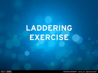 NATHAN SHEDROFF nathan.com @nathanshedroff
 