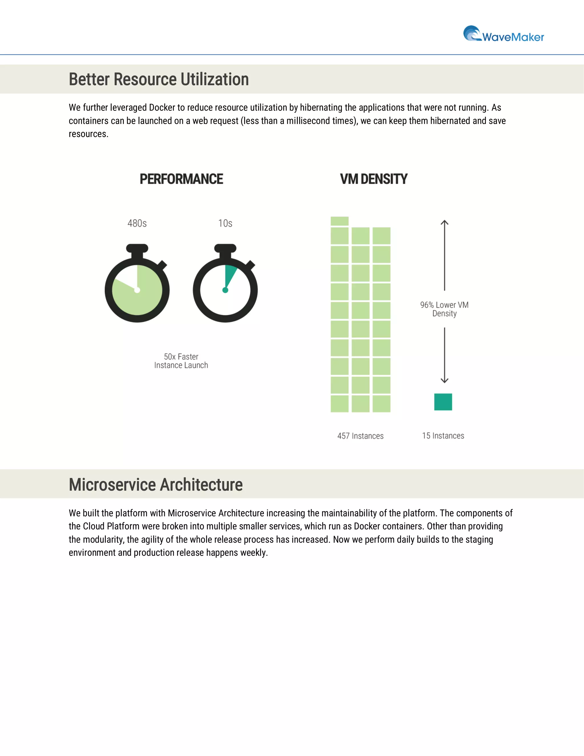 Better Resource Utilization
We further leveraged Docker to reduce resource utilization by hibernating the applications that were not running. As
containers can be launched on a web request (less than a millisecond times), we can keep them hibernated and save
resources.
Microservice Architecture
We built the platform with Microservice Architecture increasing the maintainability of the platform. The components of
the Cloud Platform were broken into multiple smaller services, which run as Docker containers. Other than providing
the modularity, the agility of the whole release process has increased. Now we perform daily builds to the staging
environment and production release happens weekly.
 