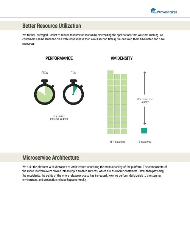 Docker case study image