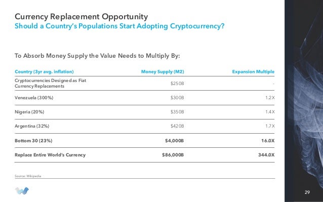 Ethereum Wallet Address Example 0x Irs Tax On Bitcoin Debezorgduif - 