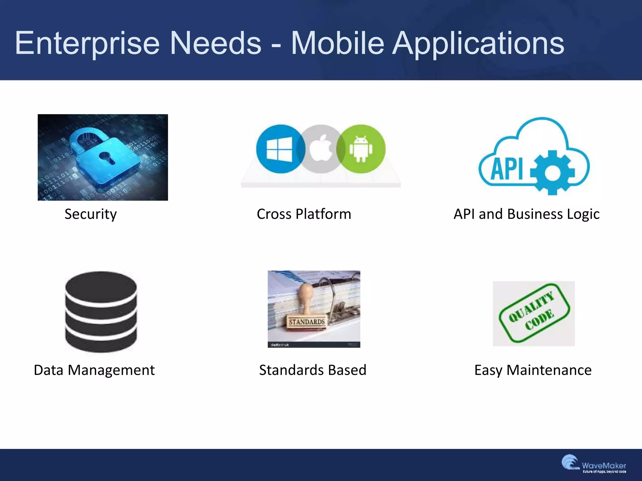 Enterprise Needs - Mobile Applications
Security Cross Platform API and Business Logic
Data Management Standards Based Easy Maintenance
 