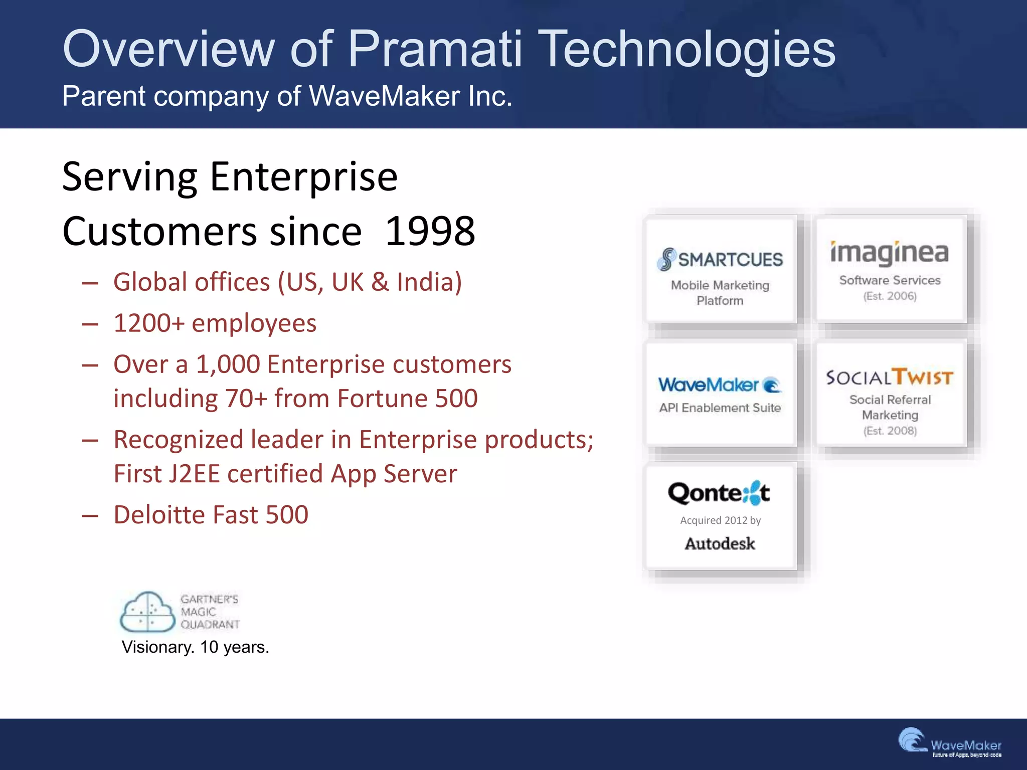 Overview of Pramati Technologies
Parent company of WaveMaker Inc.
Serving Enterprise
Customers since 1998
– Global offices (US, UK & India)
– 1200+ employees
– Over a 1,000 Enterprise customers
including 70+ from Fortune 500
– Recognized leader in Enterprise products;
First J2EE certified App Server
– Deloitte Fast 500
Visionary. 10 years.
Acquired 2012 by
 