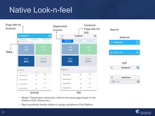 Native Look-n-feel
12
Page title for
Android
Android IOS
Tabs
Segmented
Control
Centered
Page title for
IOS
• Mobile Themes give native look-n-feel for the same page based on the
Platform (IOS, Android etc.)
• Most importantly themes adhere to design guidelines of the Platform
Search
Android
IOS
Dashboard
Search term
Dashboard
Dashboard
Search
 