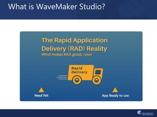 What is WaveMaker Studio?
 