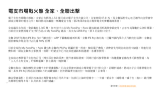 Wavemaker express weekly #03 (2021)