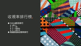 Wavemaker express weekly #09 (2020) | PPT