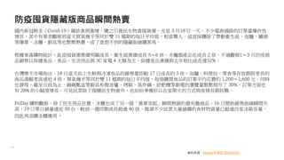 防疫囤貨隱藏版商品瞬間熱賣
國內新冠肺炎（Covid-19）確診案例激增，隨之引發民生物資囤貨潮，光是 3 月18 日一天，不少電商通路的訂單量爆炸性
增長，其中有業者觀察到當天買氣幾乎等同於雙 11 檔期的每日平均值，相當驚人。這波採購除了帶動衛生紙、泡麵、罐頭
等爆單，冰櫃、廚具等也默默熱賣，成了意想不到的隱藏版搶購黑馬。
根據東森購物統計，此波囤貨潮業績明顯成長，衛生紙業績成長 5～6 倍、米麵類產品也成長 2 倍，不過觀察1～3 月防疫商
品銷售以保健食品、食品、生活用品與 3C 家電 4 大類為主，保健食品業績與去年相比成長達32%。
台灣樂天市場指出，18 日當天站上生鮮與冷凍食品的銷售量即較 17 日成長約 3 倍，泡麵、料理包、零食等存放期限更長的
商品漲幅更高達近 4 倍，買氣幾乎等同於雙 11 檔期的每日平均值，每張購買食品的訂單平均花費約 1,200～1,600 元。同時
也發現，截至目前為止，鍋碗瓢盆等廚具和微波爐、烤箱、氣炸鍋、舒肥機等廚電的瀏覽量默默爬升了 30%、訂單方面也
有 28% 的小幅度增長，可見民眾除了囤積民生物資外，也紛紛準備好以在家開火的方式與疫情長期抗戰。
FriDay 購物觀察，除了民生用品狂賣，冰櫃也成了另一個「異軍突起」瞬間熱銷的最有趣商品，16 日開始銷售曲線瞬間升
高，19 日單日銷量達近 50 台，較前一週同期成長超過 40 倍，推測不少民眾大量搶購的食材物資量已超過自家冰箱容量，
因此再添購冰櫃備用。
資料來源：Ettoday新聞雲 2020/03/25
 