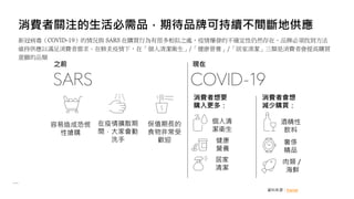消費者關注的生活必需品，期待品牌可持續不間斷地供應
新冠病毒（COVID-19）的情況與 SARS 在購買行為有很多相似之處，疫情爆發的不確定性仍然存在，品牌必須找到方法
維持供應以滿足消費者需求。在肺炎疫情下，在「個人清潔衛生」/「健康營養」/「居家清潔」三類是消費者會提高購買
意願的品類
資料來源：Kantar
 
