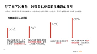 除了當下的安全，消費者也非常關注未來的發展
消費者已經意識到商業活動明顯減少，他們會擔心如果疫情進一步惡化，會給自身健康或經濟帶來更多影響。
資料來源：Kantar
 