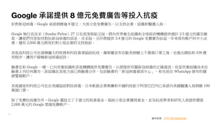 Google 承諾提供 8 億元免費廣告等投入抗疫
針對新冠病毒，Google 承諾捐贈逾 8 億元，大部分是免費廣告，以支持企業，組織和醫護人員。
Google 執行長皮采（Sundar Pichai）27 日在部落格貼文說，將向世界衛生組織和全球政府機構提供總計 2.5 億元的廣告贈
款，讓他們刊登如何對抗新冠病毒的訊息。皮采說，另外將提供 3.4 億元的 Google 免費廣告給這一年來現有帳戶的中小企
業，還有 2,000 萬元將用於對小型企業的支持救助。
其他高科技公司也發揮龐大的財務和科技資源協助抗疫。蘋果繼宣布在歐美捐贈上千萬個口罩之後，也推出網站和 iOS 應
用程序，讓用戶篩檢新冠病毒症狀。
臉書也和 Google 一樣，已向世衛組織和其他機構提供免費廣告，以便提供有關新冠病毒的正確資訊，但是世衛組織尚未在
臉書上刊任何廣告。該組織在其他方面已與臉書合作，包括臉書的「新冠病毒資訊中心」，和先前在 WhatsApp 發布的健
康警報帳戶。
其他國家的科技公司也在美國協助對抗病毒。日本軟銀企業集團和中國科技鉅子阿里巴巴均已承諾向美國醫護人員捐贈 100
萬個口罩。
除了免費抗疫廣告外，Google 還設立了 2 億元的投資基金，協助小型企業獲得資金，並為抗疫學者和研究人員提供價值
2,000 萬元的 Google 雲端免費帳戶。
資料來源：世界日報 2020/03/28
 