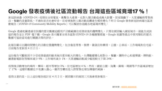 Google 發表疫情後社區流動報告 台灣這些區域竟增17 %！
新冠狀病毒（COVID-19）疫情在全球蔓延，衝擊各大產業，也對人類活動造成極大影響，居家隔離下，大眾運輸與零售商
店、餐廳的流量降低，不過你是否也會好奇，在疫情後對人類活動具體產生哪些變化？昨日 Google 發表新冠狀病毒社區流
動報告（COVID-19 Community Mobility Reports）可以幫助你追蹤各地區場所變化。
Google 透過地圖透過受保護的匿名數據追蹤用戶活動範圍在疫情前後的趨勢變化，只要在網頁輸入國家城市，就能生成該
區的報告並以 PDF 檔下載，Google 表示隨著全球各區對 COVID-19 各種應變措施，Google 地圖等產品中使用類似的匿名
數據可協助當局進行關鍵決策的評估。
此報告顯示出隨時間變化的活動位置趨勢變化，包含像是零售、娛樂、雜貨店和藥房，公園、公車站、工作場域和住宅區，
目前報告更新到 4 月 2 日。
這份報告可觀察到不少受疫情重創的歐美城市都有較大的變化，台灣數據變化相對小，餐廳、購物中心和遊樂園、博物館、
圖書館電影院等頻率減少 9%、工作場所減少 1%、大眾運輸站點減少幅度較大下降 24%。
疫情後活動增加的場所，藥局、超市等增加 3％、住宅區增加 4 ％，然而，國家公園、海灘、廣場、碼頭等戶外區域卻增加
了 17%，這樣的數據也不免讓人擔心，雖然空曠但是人群聚集也增加傳播的風險。
值得注意的是，以上這份報吿統計至 4 月 2 日，網頁顯示約兩到三天後會更新報告。
資料來源：INSIDE 2020/04/05
 