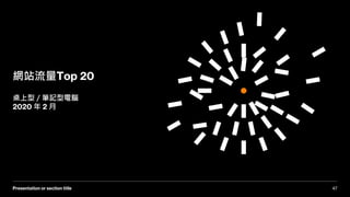 47Presentation or section title
網站流量Top 20
桌上型／筆記型電腦
2020 年 2 月
 