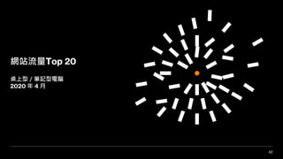 42
網站流量Top 20
桌上型／筆記型電腦
2020 年 4 月
 