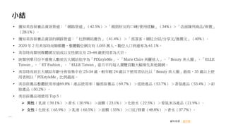 小結
資料來源： 創市際
• 獲知美容保養品資訊管道：「網路管道」（42.5%）＞「親朋好友的口碑/使用經驗」（34%）＞「店面陳列商品/佈置」
（28.1%）。
• 獲知美容保養品資訊的網路管道：「社群網站廣告」（41.4%） ＞「部落客、網紅介紹/分享文/推薦文」（40%）。
• 2020 年 2 月美容時尚類媒體，整體數位網友有 1,055 萬人，數位人口到達率為 61.1%。
• 美容時尚類別媒體網友組成以女性網友及 25-44 歲使用者為大宗。
• 該類別單月份不重複人數前五大網站依序為「PIXstyleMe」、「Marie Claire 美麗佳人」、「Beauty 美人圈」、「ELLE
Taiwan」、「ET Fashion」。「ELLE Taiwan」當月平均每人瀏覽頁數大幅領先其他競網。
• 美容時尚前五大網站年齡分佈皆集中在 25-34 歲。較年輕 24 歲以下使用者佔比以「Beauty 美人圈」最高，35 歲以上使
用者則以「PIXstyleMe」比例最高。
• 美容保養品整體使用率達69.8%：產品使用率：臉部保養品（69.7%） ＞底妝產品（53.7%） ＞香氛產品（53.4%）＞彩
妝產品（50.2%）。
• 美容保養品項使用 Top 5：
➢ 男性：乳液（39.1%） ＞香水（30.9%） ＞面膜（23.1%） ＞化妝水（22.5%） ＞香氛沐浴產品（21.9%）。
➢ 女性：化妝水（65.9%） ＞乳液（60.5%） ＞面膜（55%） ＞口紅/唇膏（48.8%） ＞香水（37.7%）。
 