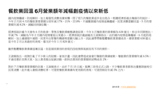 餐飲業回溫 6月營業額年減幅創疫情以來新低
國內疫情趨緩、防疫解封，加上報復性消費浪潮來襲，悶了很久的餐飲業逐步走出低谷，根據經濟部過去幾個月的統計，
今年 2 月到 4 月的餐飲業營業額分別年減 17%、21%、22.8%。不過隨著國內疫情逐漸趨緩，民眾消費意願回溫，5 月的營
業額年減 8.2%，減幅回到個位數。
經濟部統計處今天發布 6 月的批發、零售及餐飲業動態調查結果，今年 6 月餐飲業的營業額為 638 億元，和去年同期相比，
年減 7%，減幅為今年 2 月國內疫情蔓延以來最小。經濟部統計處副處長王淑娟指出，由於國內疫情逐漸趨緩，6 月起防疫
解封，加上適逢端午連假，民眾外出聚餐的機會與意願大幅上升，因此連帶帶動整體餐飲業業績成長，總營業額 638 億元
是今年 2 月以來最好的表現，僅次於今年 1 月 828 億元。
雖然整體餐飲業業績逐漸回溫，但是個別業別的表現仍因疫情與氣候而有不同的情形。
王淑娟指出，疫情打亂了不少新人的結婚、宴客計畫，因此連帶造成宴會行餐館的業績疲軟，餐館業的營業額年減 6.5%；
不過受惠於炎熱天氣，加上業者推出促銷活動，飲料店業別的營業額則逆勢成長 2%。
對於 7 月餐飲業營業額的估算，王淑娟表示，由於 7 月 15 日起，振興三倍券正式上路，不少餐飲業者都祭出優惠措施吸引
民眾消費，此外進入暑假消費旺季，可望使餐飲業業績有更亮眼的表現，可望控制在年減 3% 之內。
資料來源：中央社 2020/07/23
 