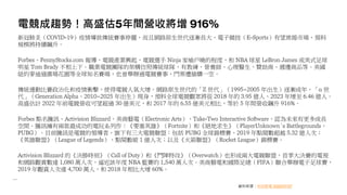 電競成趨勢！高盛估5年間營收將增 916%
新冠肺炎（COVID-19）疫情導致傳統賽事停擺，而且網路原生世代逐漸長大，電子競技（E-Sports）有望席捲市場，預料
規模將持續飆升。
Forbes、PennyStocks.com 報導，電競產業興起，電競選手 Ninja 家喻戶曉的程度，和 NBA 球星 LeBron James 或美式足球
明星 Tom Brady 不相上下。職業電競團隊的架構仿照傳統球隊，有教練、營養師、心理醫生、贊助商、週邊商品等。美國
紐約麥迪遜廣場花園等全球知名賽場，也曾舉辦過電競賽事，門票遭搶購一空。
傳統運動比賽政治化和疫情衝擊，使得電競人氣大增。網路原生世代的「Z 世代」（1995~2005 年出生）逐漸成年，「α 世
代」（Generation Alpha、2010~2025 年出生）現身，預料全球電競觀眾將從 2018 年的 3.95 億人、2023 年增至 6.46 億人。
高盛估計 2022 年前電競營收可望超過 30 億美元，和 2017 年的 6.55 億美元相比，等於 5 年間營收飆升 916%。
Forbes 點名騰訊、Activision Blizzard、美商藝電（Electronic Arts）、Take-Two Interactive Software，認為未來有更多成長
空間。騰訊擁有兩款最成功的電玩系列作：《要塞英雄》（Fortnite）和《絕地求生》（PlayerUnknown`s Battlegrounds，
PUBG）。目前騰訊是電競的領導者，旗下有三大電競聯盟：包括 PUBG 全球錦標賽、2019 年點閱數超越 5.32 億人次；
《英雄聯盟》（League of Legends）、點閱數破 1 億人次；以及《火箭聯盟》（Rocket League）錦標賽。
Activision Blizzard 的《決勝時刻》（Call of Duty）和《鬥陣特攻》（Overwatch）也形成兩大電競聯盟，首季大決賽的電視
和網路觀賞數達 1,080 萬人次，逼近該年度 NBA 籃賽的 1,540 萬人次。美商藝電和國際足總（FIFA）聯合舉辦電子足球賽，
2019 年觀賞人次達 4,700 萬人，和 2018 年相比大增 60%。
資料來源：科技新報 2020/07/27
 