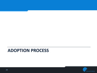 24
ADOPTION PROCESS
 