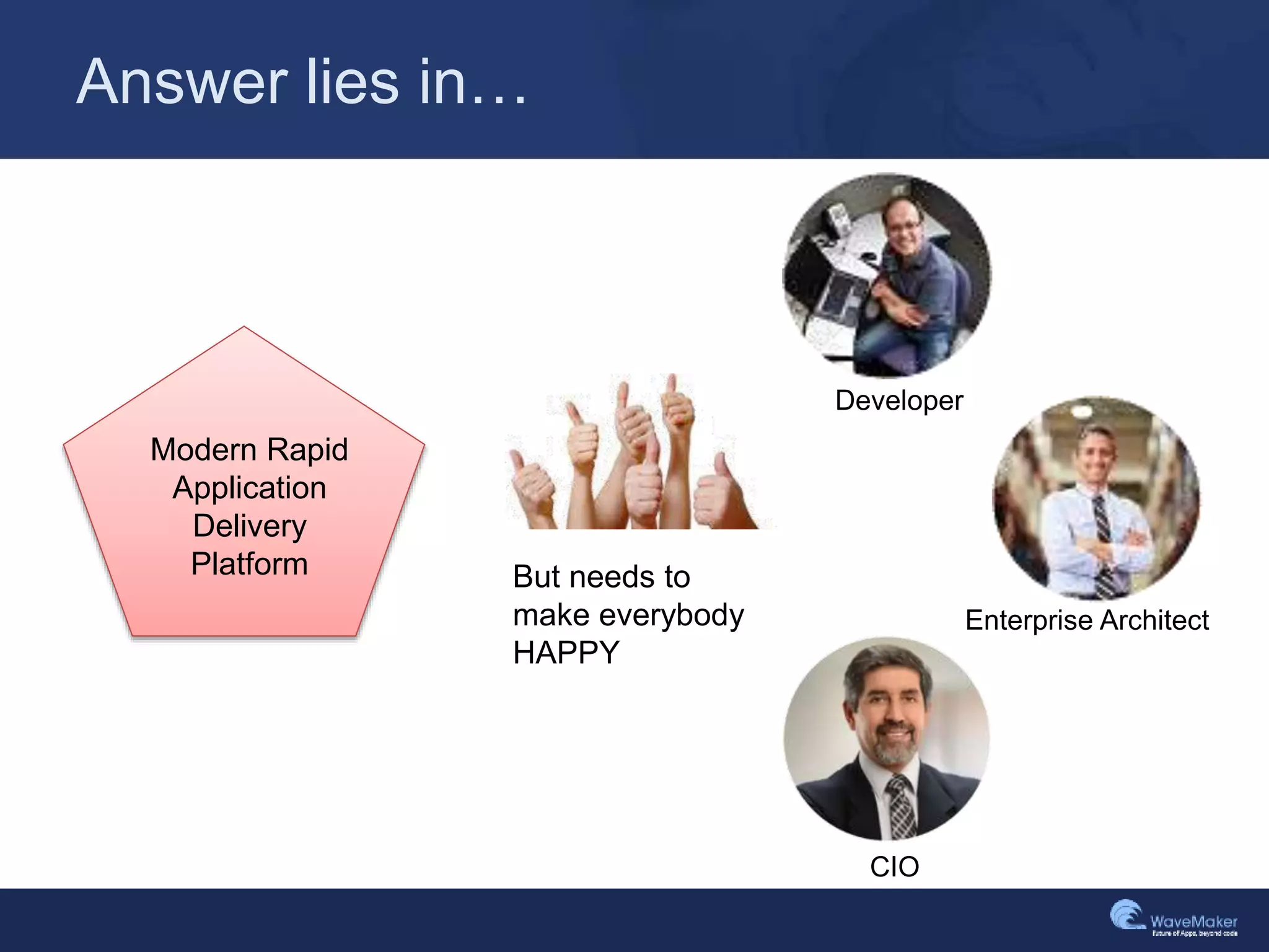 Answer lies in…
Modern Rapid
Application
Delivery
Platform But needs to
make everybody
HAPPY
Developer
Enterprise Architect
CIO
 