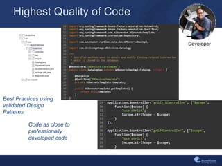 Highest Quality of Code
Code as close to
professionally
developed code
Best Practices using
validated Design
Patterns
Developer
 