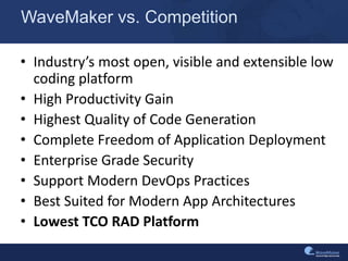 WaveMaker vs. Competition
• Industry’s most open, visible and extensible low
coding platform
• High Productivity Gain
• Highest Quality of Code Generation
• Complete Freedom of Application Deployment
• Enterprise Grade Security
• Support Modern DevOps Practices
• Best Suited for Modern App Architectures
• Lowest TCO RAD Platform
 