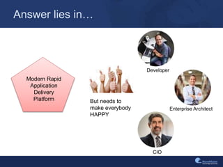 Answer lies in…
Modern Rapid
Application
Delivery
Platform But needs to
make everybody
HAPPY
Developer
Enterprise Architect
CIO
 