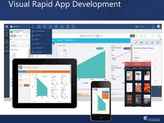 Visual Rapid App Development
 
