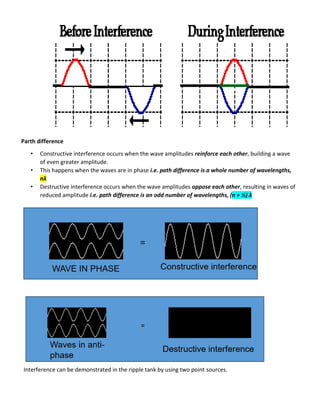 Parth difference
• Constructive interference occurs when the wave amplitudes reinforce each other, building a wave
of even greater amplitude.
• This happens when the waves are in phase i.e. path difference is a whole number of wavelengths,
nλ
• Destructive interference occurs when the wave amplitudes oppose each other, resulting in waves of
reduced amplitude i.e. path difference is an odd number of wavelengths, (n + ½) λ
Interference can be demonstrated in the ripple tank by using two point sources.
 