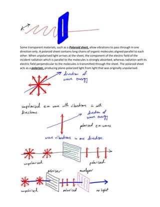 Some transparent materials, such as a Polaroid sheet, allow vibrations to pass through in one
direction only. A polaroid sheet contains long chains of organic molecules aligned parallel to each
other. When unpolarised light arrives at the sheet, the component of the electric field of the
incident radiation which is parallel to the molecules is strongly absorbed, whereas radiation with its
electric field perpendicular to the molecules is transmitted through the sheet. The polaroid sheet
acts as a polarizer, producing plane-polarized light from light that was originally unpolarised.
 