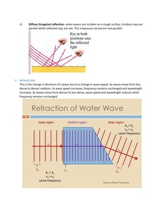 ii) Diffuse (irregular) reflection: when waves are incident on a rough surface. Incident rays are
parallel while reflected rays are not. This is because normal are not parallel.
2. REFRACTION
This is the change in direction of a wave due to a change in wave speed. As waves move from less
dense to denser medium, its wave speed increases, frequency remains unchanged and wavelength
increases. As waves move from denser to less dense, wave speed and wavelength reduces while
frequency remains unchanged.
 