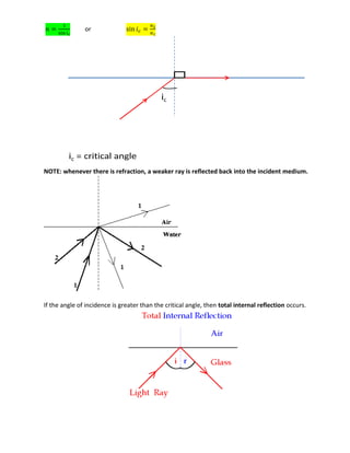 or
NOTE: whenever there is refraction, a weaker ray is reflected back into the incident medium.
If the angle of incidence is greater than the critical angle, then total internal reflection occurs.
 