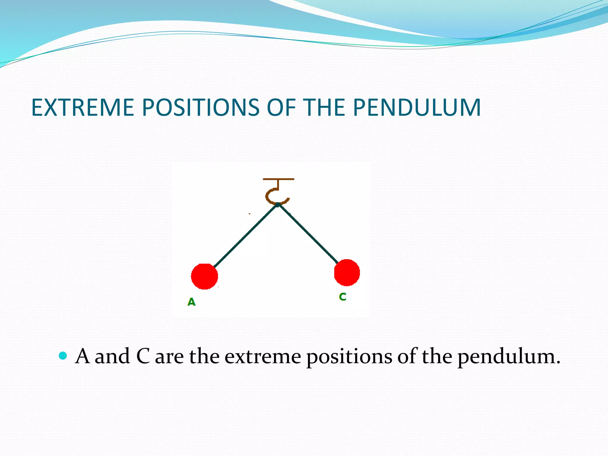 EXTREME POSITIONS OF THE PENDULUM 
 A and C are the extreme positions of the pendulum. 
 