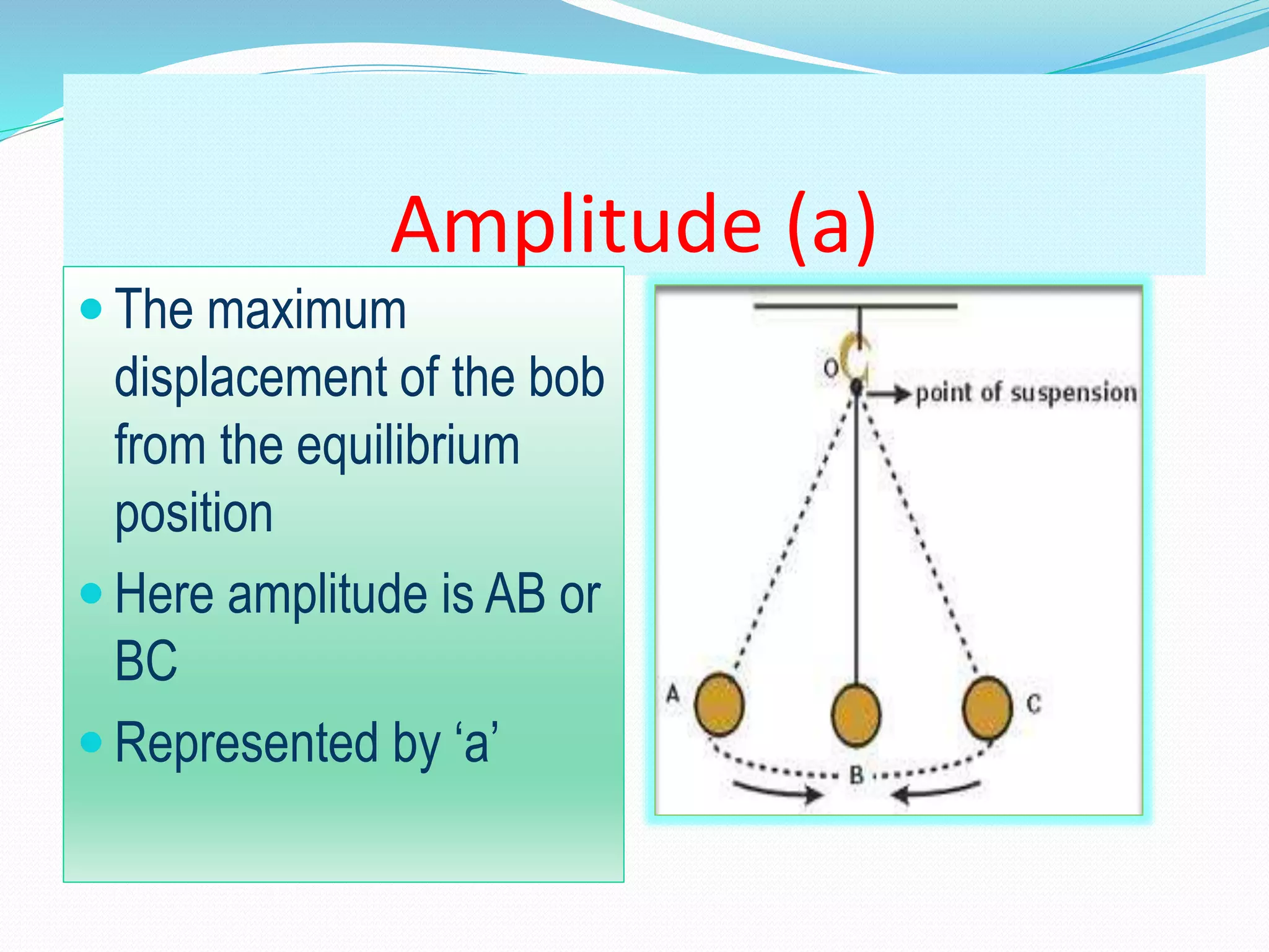 Amplitude (a) 
 The maximum 
displacement of the bob 
from the equilibrium 
position 
 Here amplitude is AB or 
BC 
 Represented by ‘a’ 
 