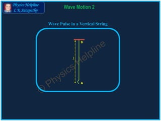 Physics Helpline
L K Satapathy
Wave Motion 2
Wave Pulse in a Vertical String
A
B
l
 