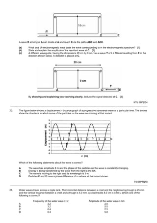 Wave motion 2008_prelim_questions | PDF