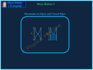 Physics Helpline
L K Satapathy
Wave Motion 3
Harmonics in Open and Closed Pipes
L L
 