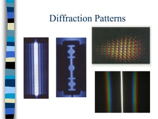 Diffraction Patterns
 