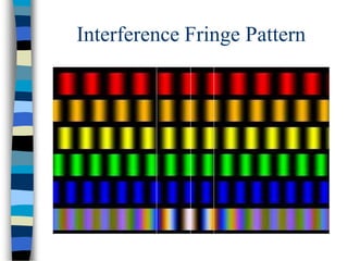 Interference Fringe Pattern
 